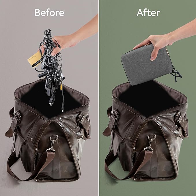 Electronics Organizer Travel Case, Small Tech Bag for Cords, Chargers, Power Bank, Earbuds – Portable Cable Pouch for Office, Business Trip, Commute – Water & Scratch-Resistant (7.28"x5.12"x2.17")