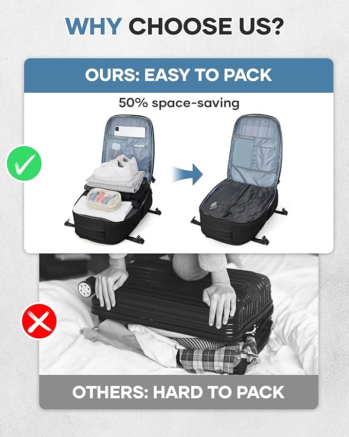 Vacuum Travel Backpack with Pump for Women,Personal Item Carry on Backpacks Flight Approved 18x14x8 inches for Men,Laptop Waterproof Work Compression bags Casual Daypack. Black.