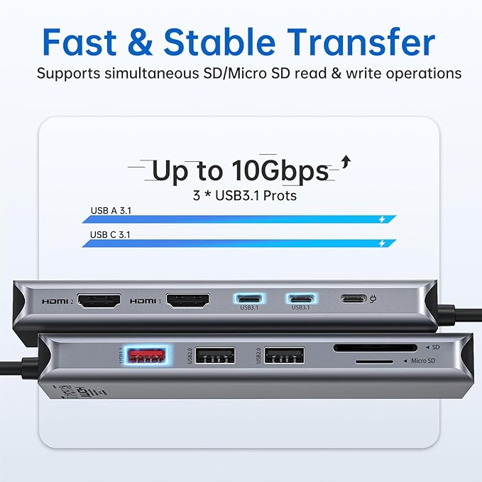 USB C Laptop Docking Station Dual Monitor Dual HDMI 4k DP Triple Display Hub 10G, 13 in 1 MOKiN USB C Hub with 3 Monitors,Displayport,USB3.1,RJ45,100W PD,Card Reader,Audio/Mic, for Dell HP Lenovo