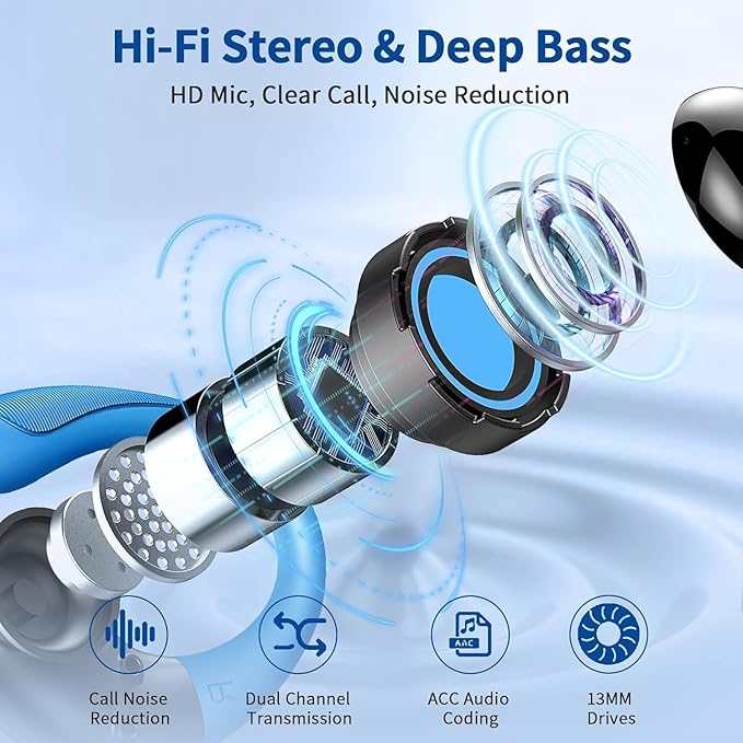 Wireless Earbuds, 2025 Bluetooth 5.4 Headphones Sport, Bluetooth Earbuds with ENC Noise Canceling Mic, 50H Stereo Wireless Headphones IP7 Waterproof with Earhooks, Dual LED Display for Workout/Running