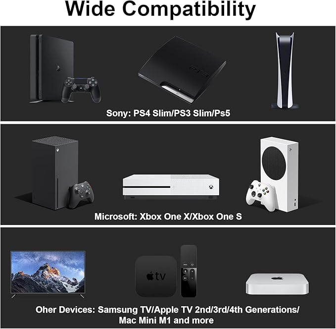 AC Adapter Power Cord 5ft, Super Slim Flat Plug Non Block Design, Figure 8 Power Cable Replacement for Chargers, TV, Xbox, PlayStation Series, Power Supply for Small Electronic Gadgets