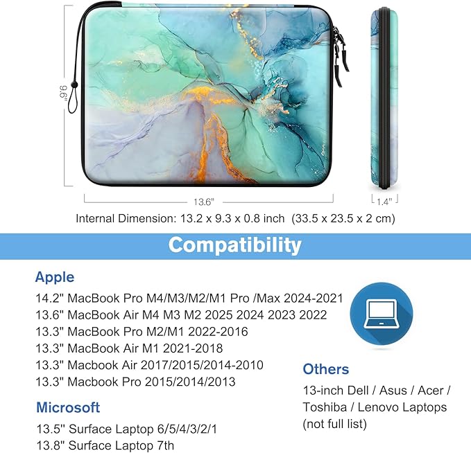 FINPAC Hard Laptop Sleeve Case for 13 inch MacBook Air M3 M2 M1 2024, 14 inch MacBook Pro M4/M3/M2/M1 A2918 A2992 A2779 A2442, Waterproof Case for Dell, Surface Laptop, HP, Acer, Emerald Marble