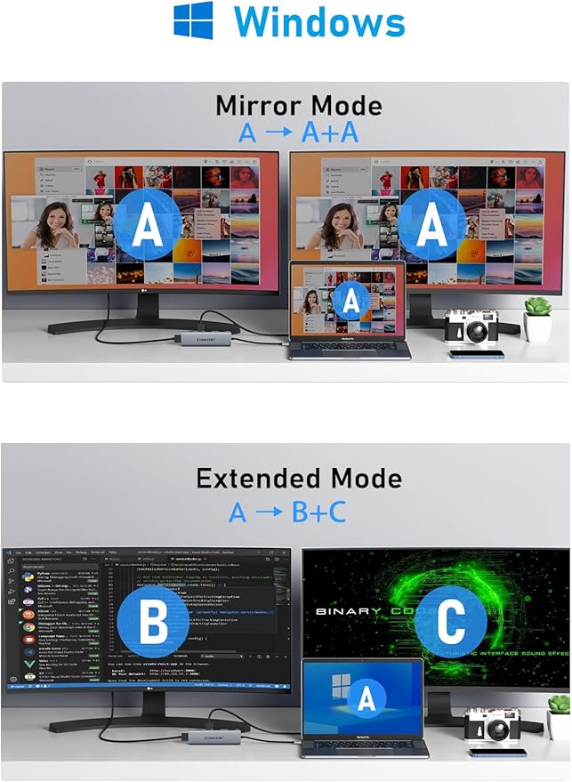 USB C Docking Station Dual Monitor, 10 in 1 USB C Hub with 2 HDMI Ports, PD Charging, SD/TF, 5 USB C/A Ports, Dual HDMI Adapter for Dell XPS/HP/Lenovo/Surface