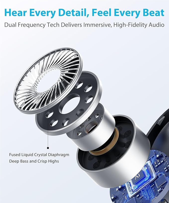 Ultra Ergonomic Clip-On Open Earbuds, Bone Conduction Over-The-Ear Headphones with Waterproof Design and Secure Fit for Small Ears, Obsidian Black