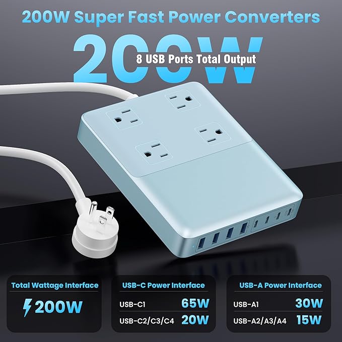 12-in-1 Charging Station USB C Power Strip with 5ft Cord,200W GaN IV USB C Charger Block,4 AC Outlets,4 USB-A,4 USB-C for MacBook,iPhone 16/15/14,Fast Charging Desktop Charger for Office (Light Blue)