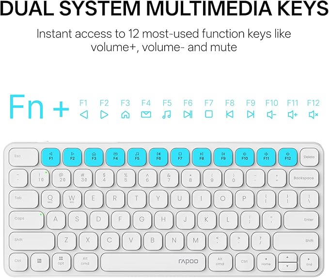 Rapoo 9050S Multi-Device Keyboard and Mouse Combo, 2.4GHz/Bluetooth 5.0/4.0 Wireless Keyboard & Mouse Set for Windows/Mac/Linux/Chrome, Support 4 Devices, Rechargeable, Silent Click, White