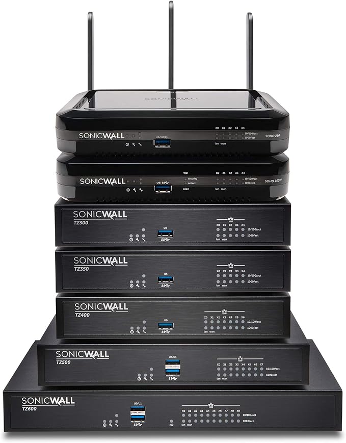 Sonicwall TZ570P Secure Upgrade Plus - 2YR Advanced Edition (02-SSC-5693) | TZ570P Network Security Appliance with 2 Year Advanced Protection Service Suite | Next-Generation Firewall
