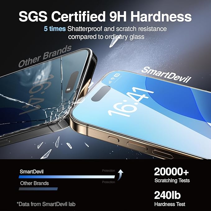 SMARTDEVIL 3 Pack Screen Protector for iPhone 15 Plus, Bubble-and-Dust-Free Box, HD Tempered Glass, Military Grade Shatterproof & Ultra Durable, Easy Installation