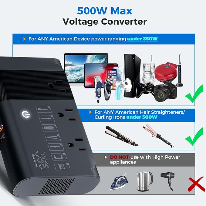 500W Pure Sine Wave Voltage Converter US to Europe, 220V to 110V Converter for European Travel, Power Converter Adapter Combo PD for CPAP Hair Straightener Cruler Shaver Toothbrush Laptop Camera Phone