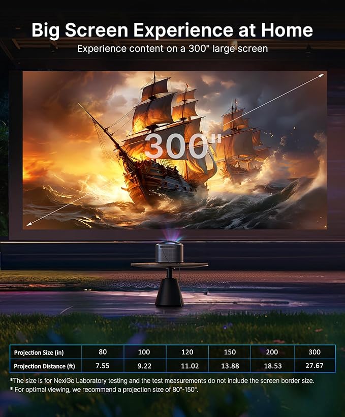 NexiGo TriVision Ultra, 4K Tri-LED-Laser Portable Projector, 2600 Lumens, No Laser Speckle, No Eye Strain, Dolby Vision, HDR10+, Backyard/Home Theater with 3D, 30W DTS Virtual:X, Fire TV Storage Slot