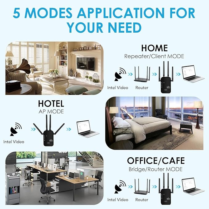 1200Mbps WiFi Extender Signal Booster,WiFi Extender Dual Band for Home，New Gen 6X Faster Internet Booster Extender, WiFi Repeater Coverage up to 10K sq.ft and 65 Devices(Black)