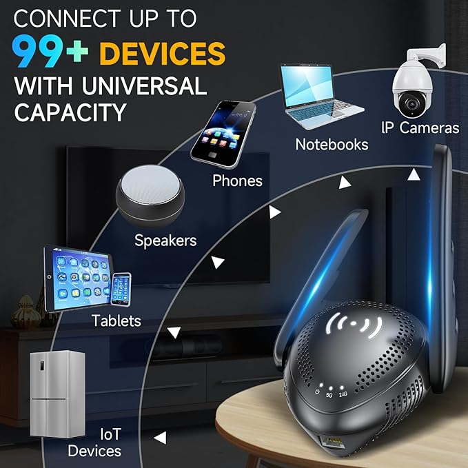 2026 Mesh AX3000 WiFi 6 Extender Signal Booster for Home, Range up to 20K+ Sq.Ft, 3000Mbps Wireless Internet Repeater, Dual Band Signal Amplifier with Gigabit Ethernet Port, 10X Faster WiFi Extender