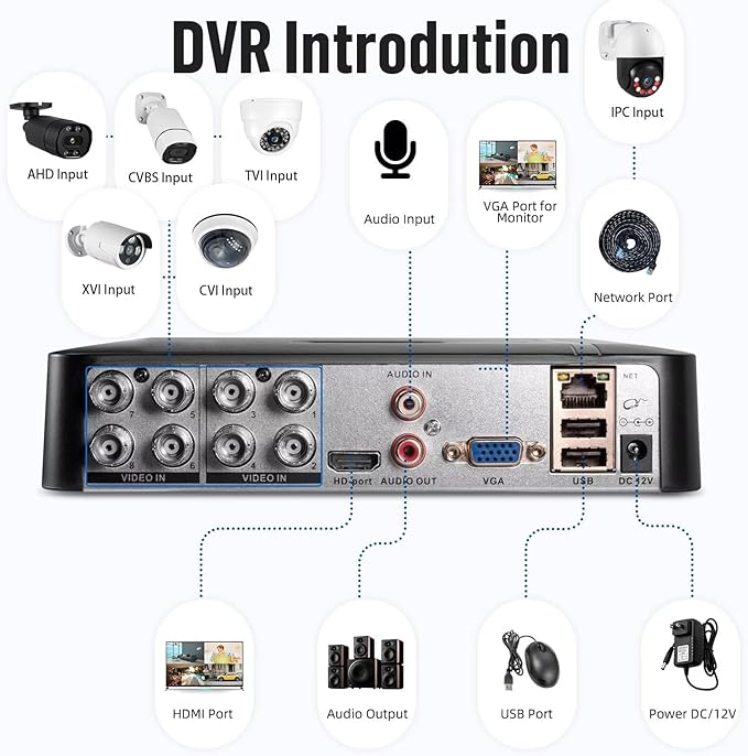 8 Channel Security DVR Recorder with 500G HDD, 8CH Hybrid 6-in-1 CCTV DVR for Surveillance Camera, Supports 8CH Analog Cameras, DVR for Security Camera Home Surveillance System, Mobile APP & PC Remote