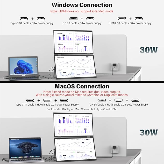 InnoView 15.6" 4K Dual Portable Monitor 3840x2160P 100% sRGB | Owl Eye Vision - Foldable Design with 315° Screen Adjustment, 180° Stand | DP/USB-C/HDMI, Dual Screen Extender for Laptop, Mac, Windows