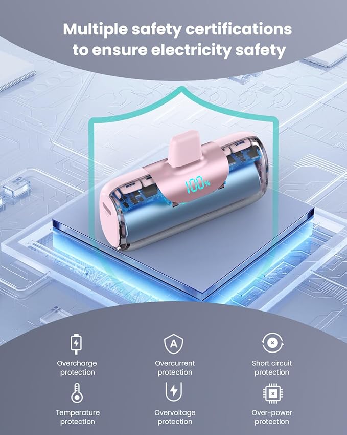 Mini Portable Charger for iPhone,Upgraded 22.5W PD Fast Charging 5500mAh Ultra-Compact Power Bank,LCD Display Plug-in Cute Battery Pack Travel Essentials for iPhone 14/14Pro/13/12/11/X/8/7/6 (Pink)