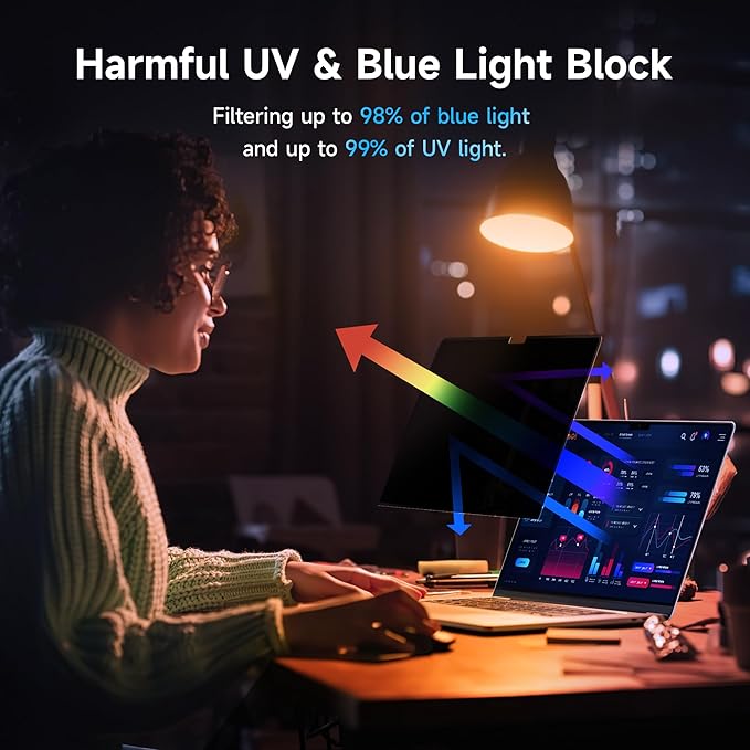 Mamol Privacy Screen for MacBook Pro 16 Inch (2021-2025, M1, M2, M3, M4) - A2991 A2485 A2780, MagicSuction™ Removable Vacuum Adsorption Anti Spy,Anti Glare Anti Blue Light Filter