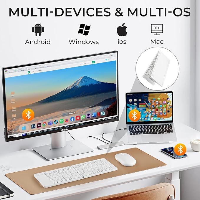 Foldable Keyboard and Mouse, 2.4G Wireless+Dual Bluetooth5.0 Folding Keyboard & Mouse Combos for Business and Travel, USB-C Rechargeable Portable Keyboard Mouse for iPads, Phones, Tablets-White