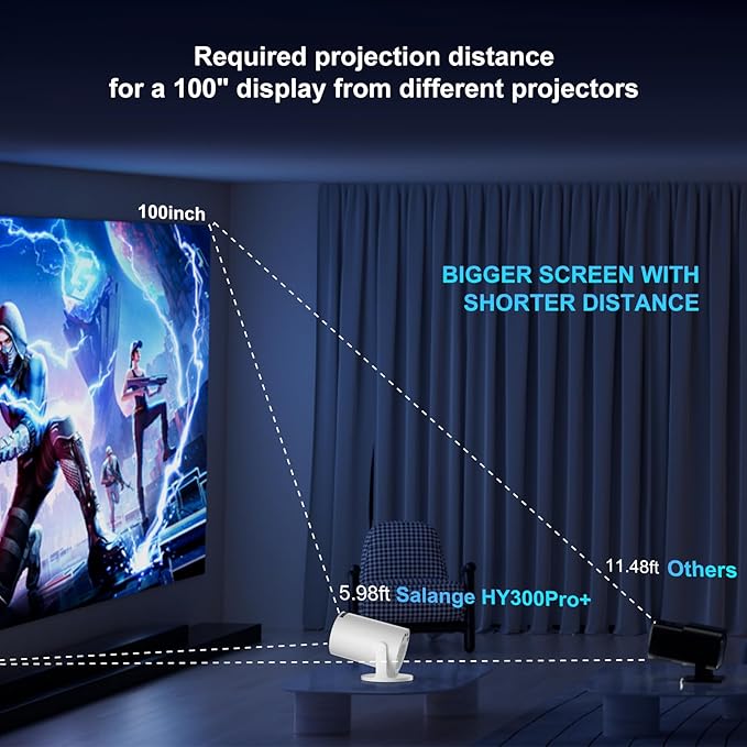 [2025 New] HY300PRO+ Smart 4K Projector WiFi Bluetooth, Salange Mini Projector Android 11.0, Short Throw Projector 1080P HD, 180° Adjustable, Auto Keystone Correction, Outdoor Movie Projector Portable