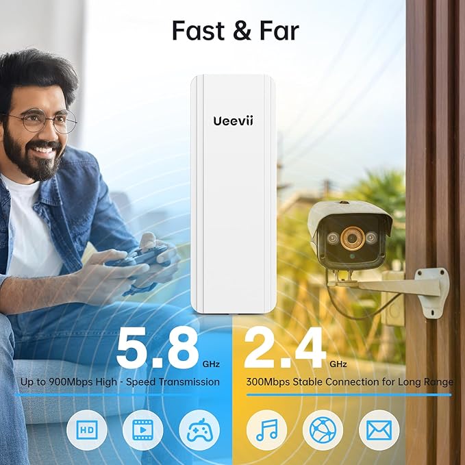 UeeVii Dual-Band Wireless Bridge Router Kit | 2.4G 5.8G WiFi Bridge | 5KM Point to Point Wireless Bridge Outdoor Network Starlink Extender for Barn/Shop | IP65 Weatherproof | Plug & Play
