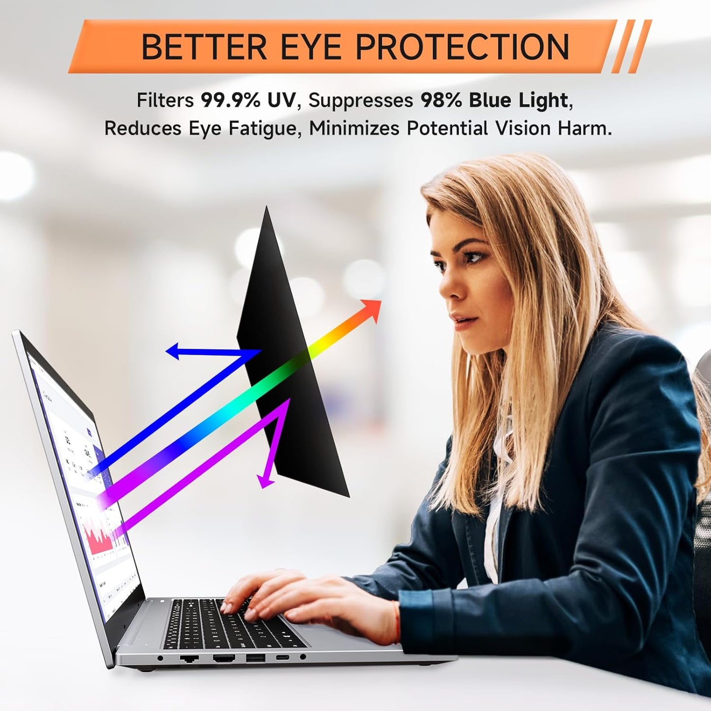 360° Privacy Screen for Laptop 15.6 Inch 16:9, 4 Way Computer Monitor Privacy Shield, Anti Glare Blue Light Filter Compatible with Lenovo Hp Dell Acer Asus Thinkpad Envy Xps
