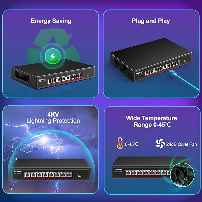 YuanLey 8-Port 10G Ethernet Switch, 8 x 10Gbps RJ45 Ports, Support 10G/5G/2.5G/1G/100Mbps Speed Auto-Negotiation, 160Gbps Switching Capacity, Unmanaged Switch Rackmountable, Plug and Play