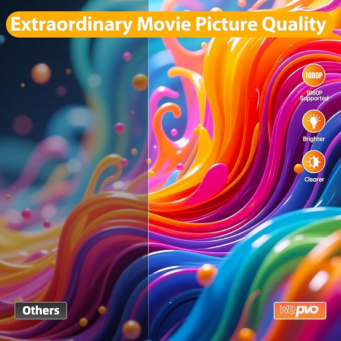 Portable Mini Projector with WiFi and Bluetooth Rotatable Movie Projector with Electronic Focus LED Pico Projectors for Home Theater Compatible with Smartphone, TV Stick, Laptop, HDMI, USB