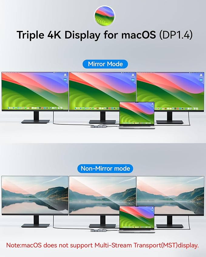 USB C Docking Station Dual Monitor, Selore Docking Station 3 Monitors Triple 4K Display with 2 HDMI, DisplayPort, 1 Gbps Ethernet, 100W PD Charging, USB 3.0 Ports Adapter for Dell, HP, Lenovo,etc