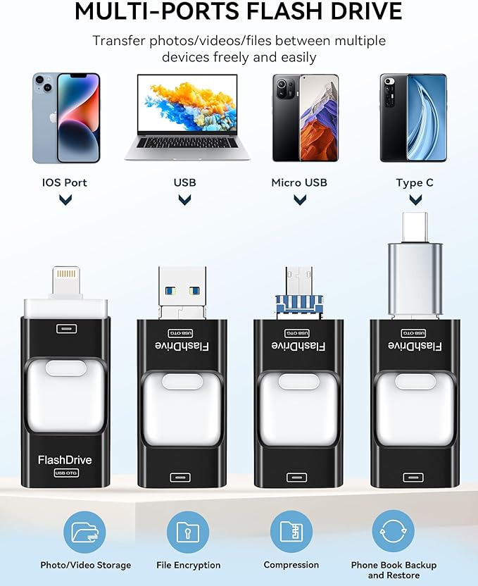 MFi Certified 512GB iPhone Flash Drive, Photo Stick Memory Stick for iPhone iPad, USB Thumb Drive for Photos Videos Transfer & Backup, External Storage Compatible for iPhone/Android/PC/Mac (Black)