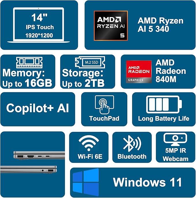 HP OmniBook X Flip 2-in-1 Laptop 14" WUXGA IPS Touch (400nits) AMD 6-core Ryzen AI 5 340 (Up to 50 Tops) 16GB RAM 2TB SSD for Creator Designer Business Professional Win11 ICP Hub/Copilot+ AI PC