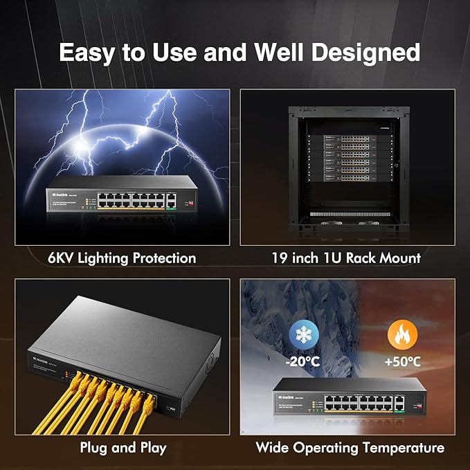MokerLink 16 Port PoE Switch with 2 Gigabit Uplink Ethernet Port, 250W High Power, Support IEEE802.3af/at, Rackmount Unmanaged Plug and Play