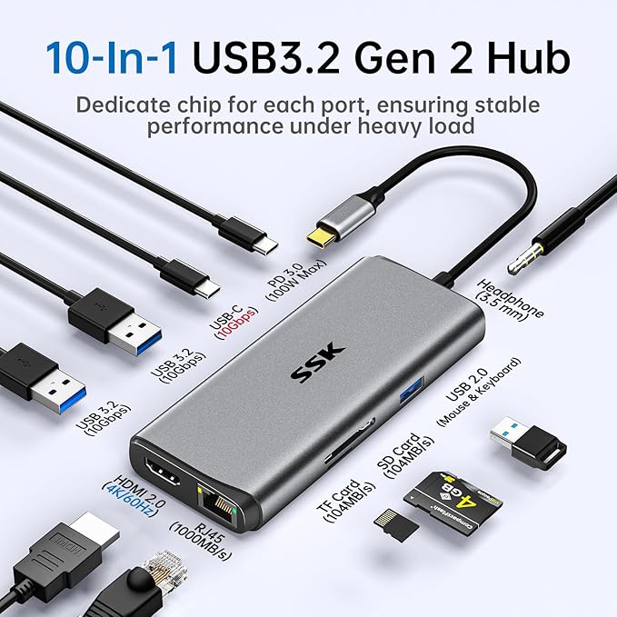 SSK USB C Hub for Laptop, 10Gbps USB-C Dock with Ethernet, HDMI 4K 60Hz, 10 in 1 MacBook Docking Station Multiport Adapter for Laptops/Devices with HDMI, USB3.2, SD/TF, 100W PD, 3.5 mm Headphone