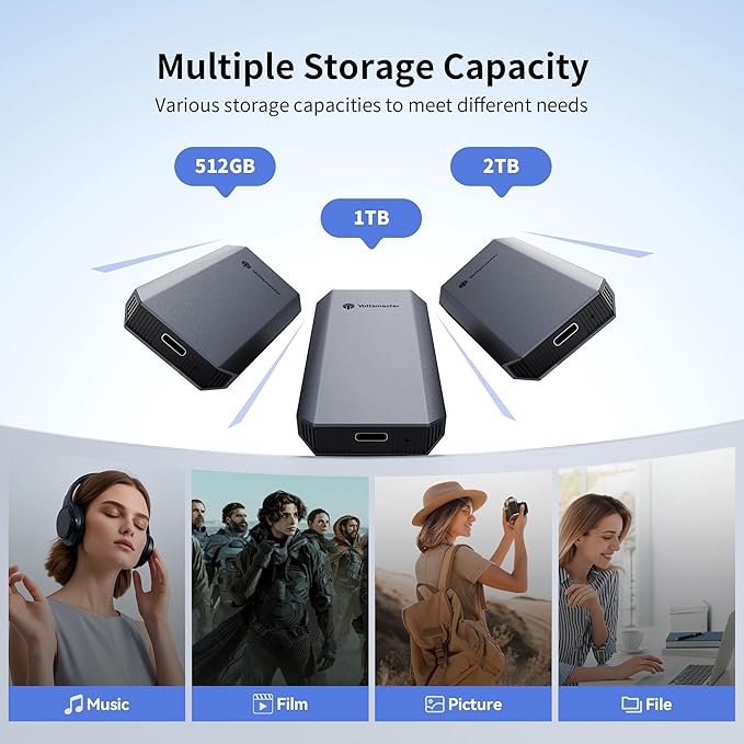 Yottamaster 1TB External SSD, Up to 460MB/s 2 in 1 USB C Cable & Lanyard Portable Solid State Drives, Supports 4K ProRes HDR Compatible with iPhone 17 Pro Max, Smartphone, Tablet, Laptop