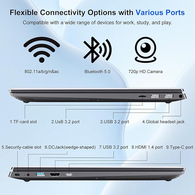 17 17.3 inch HD+ Laptop Computer, 16GB RAM 512GB SSD, Intel Celeron N5095(Up to 2.9Ghz), Wi-Fi, HDMI, Webcam, Backlit Keyboard, Fingerprint, Windows 11 Pro + MS Office for Students and Business, Gray