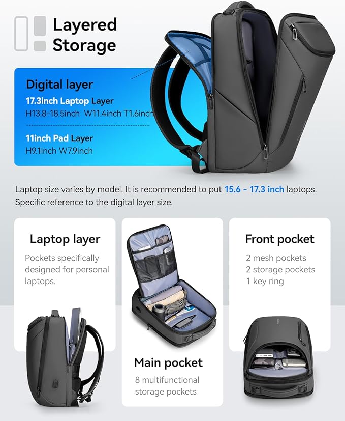 Muzee Backpack for Men Waterproof and Travel Laptop Backpack with USB Charging, Fits 17 Inch Laptop and Tech Gear