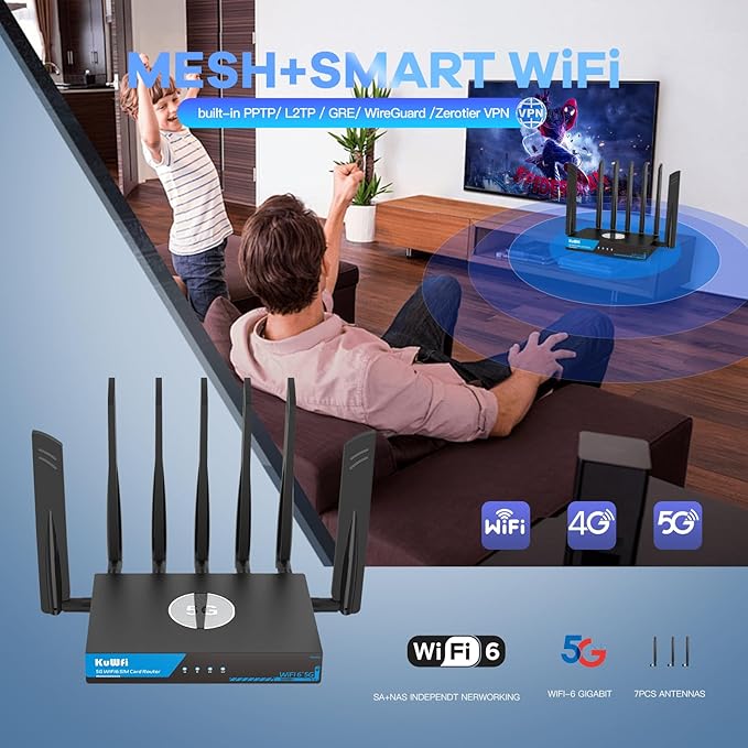 KuWFi Industrial Cellular 5G Router with Dual SIM Slot for Apartment & RV Rural Area|Unlocked for Verizon/AT&T| WiFi 6 Dual-Band 3000Mbps|2.5G Ethernet|WireGuard VPN|M2M/IoT Global Frequency Bands