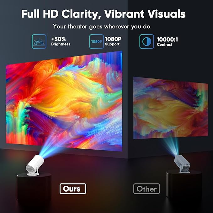 [Google Play Store & Voice Control] WISHOLY Mini Projector with WiFi and Bluetooth, Built-in Streaming Apps, Portable Movie Projector with 180° Rotatable for Outdoor, Home Theater, Movie Night