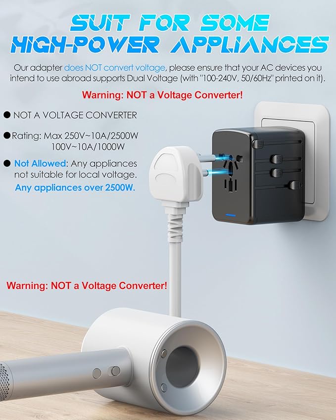 Universal Travel Adapter, 6.0A 30W 5 USB C/A Ports + AC Outlets International Power Adapter for All USB Devices, Type I C G A Plugs 110V 220V A/C, European Travel Plug Adapter for 200+ Countries