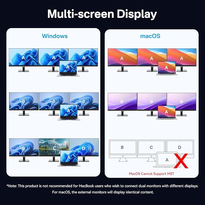 ACASIS USB C Docking Station Dual Monitors,8-in-1 Laptop Docking Station with Dual Monitor 2*HDMI +VGA +3 * 5G USB-A/C+3.5MM Audio+PD100W, Laptop Dock for Dell/HP/Lenovo ThinkPad（Black）