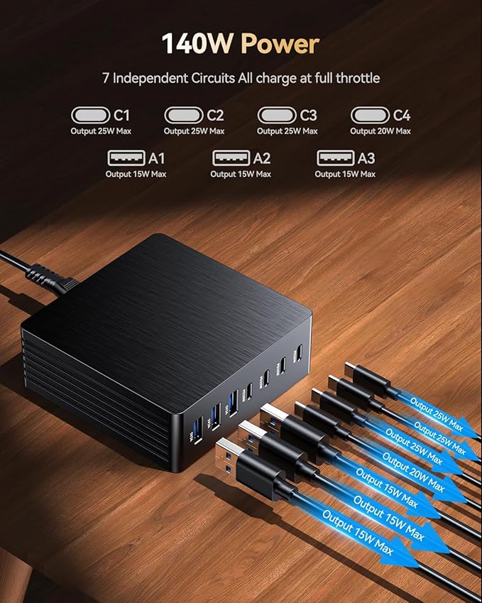 USB C Charger Block, 140W GaN III 7-Port Fast Charging Station for Multiple Devices, PD 3.0 USB Wall Charger Power Strip Charging Hub Travel Adapter Plug for iPhone Samsung Android, 2 Pack