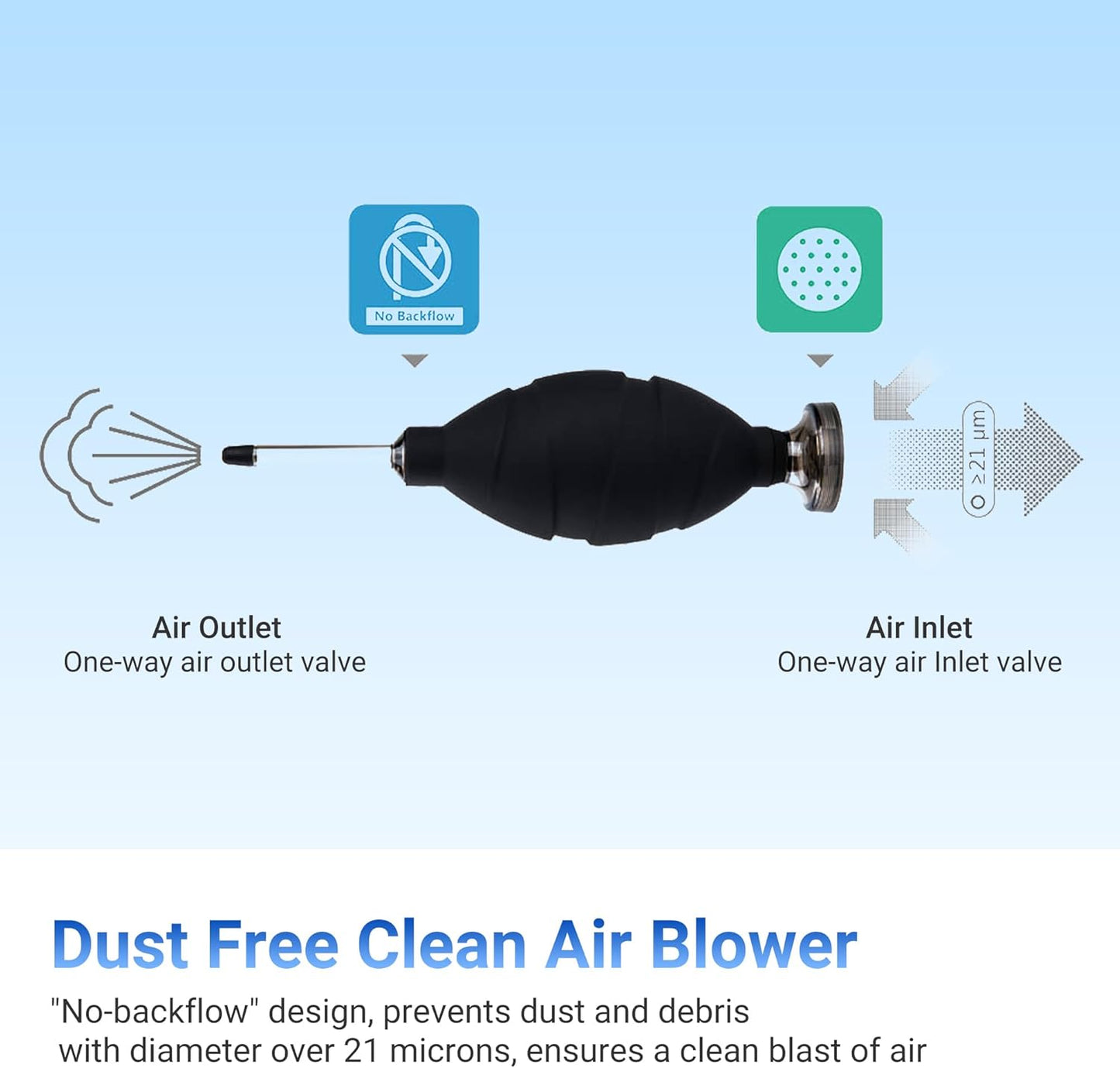 JJC Professional and Safe Dust Free Clean Air Blower Blaster for Digital SLR Mirrorless Camera Sensor CCD CMOS, Lenses, Filters and Other Sensitive Electronic Equipment