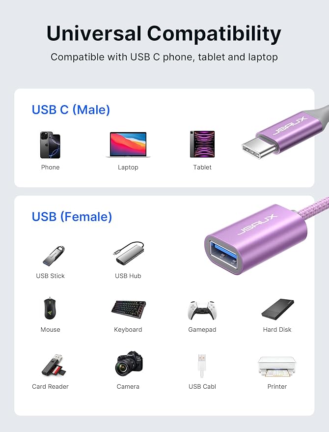JSAUX USB C to USB 3.0 Adapter [2 Pack], USB C Male to USB Female OTG Cable Adapter Compatible with MacBook Pro/Air, iPhone 16 Pro Max/16 Plus/16e/15, Samsung Galaxy S25/S24/S23-Purple