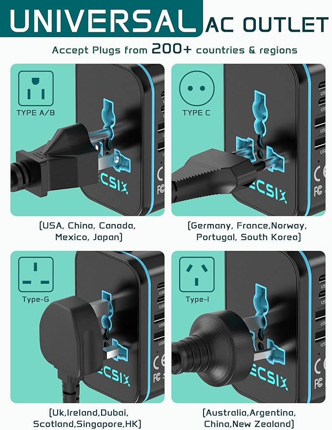Universal Travel Adapter Worldwide, TECSIX European Travel Plug Adapter with 2 USB C, 2 USB A and Multi AC Outlets, International Power Converter for EU US UK AUS 200+ Countries Type A C G I
