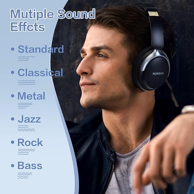 RORSOU B8 Bluetooth Headphones Over Ear, 6 EQ Music Modes and 50H Playtime Deep Bass Wireless Headphones with Mic, Lightweight Folding HiFi Stereo Headset for iPad/Travel/Tablet/PC/Home Space Black