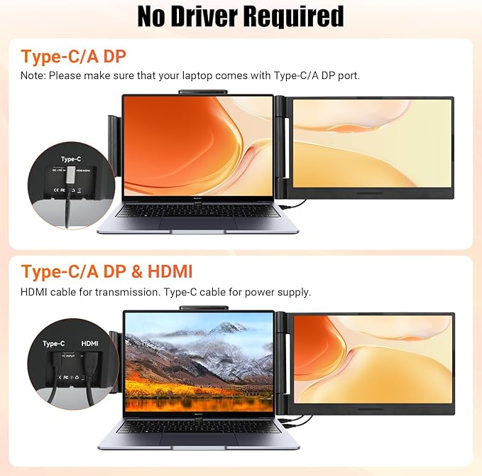 Laptop Screen Extender 14 inch Laptop Monitor Extender 1080P IPS, 280° Rotation Portable Monitor for Laptops 13-17.3" with USB-C DP/HDMI Port, Plug-Play Dual Screen for Windows/Mac/Chrome/Android