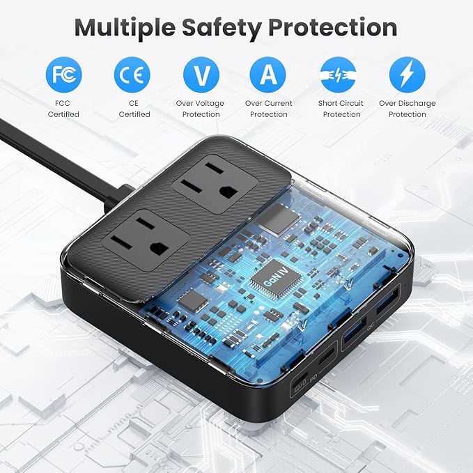 USB C Charger Block,135W GaN Fast Charging Station Hub,6-in-1 USB C Power Strip with 5ft Cord,2 AC & 2 USB A & C,PD 65W Laptop Charger for MacBook Air/Pro,iPhone16/15,Galaxy S24 etc