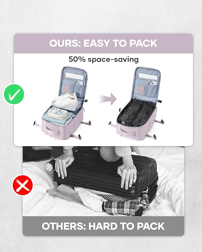 Vacuum Travel Backpack with Pump for Women, Personal Item Carry on Backpacks Flight Approved 18x14x8 inches for Men,Laptop Waterproof Work Compression bags Casual Daypack. (Pink)