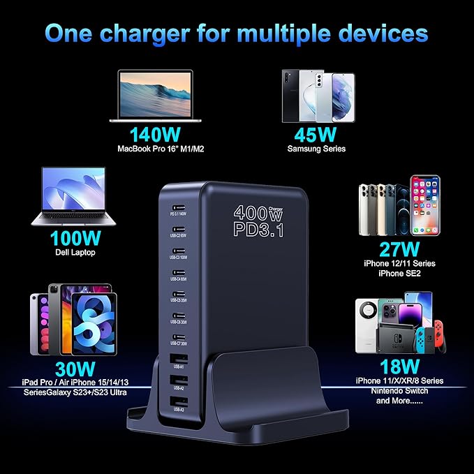 CHIPOFY 400W USB C Charger, GaN Compact 10-Ports PD3.1 140W PPS 45W QC20W Super Fast Charging Station for MacBook Laptop, iPad, iPhone 16/Pro/15/14, Samsung Galaxy S24/S23, Steam Deck and More