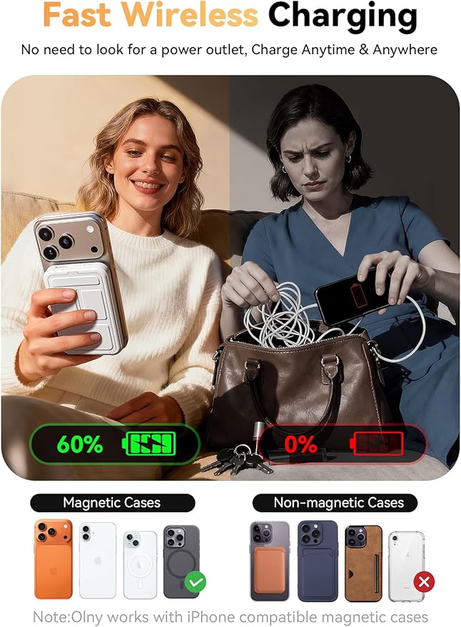 Magnetic Portable Charger, 10000mAh Wireless Power Bank with Leather Foldable Stand, USB-C 20W Fast Charging for Magsafe Battery Pack Compatible with iPhone Air/17/16/15/14 All Series