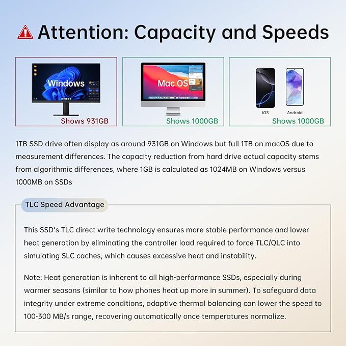 SSK USB Solid State Flash Drive 1TB, External SSD Up to 1000MB/s, Dual Port USB 3.2 Type-C/A, Portable SSD in Zinc Alloy Thumb Drive Stick for iPhone 15/16 Pro, Mac, PC, Android OTG Storage