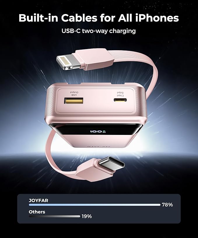 Portable Charger Power Bank - 30000mAh 65W Laptop Travel Essentials Battery Pack USB C Built in Cable Phone Fast Charging Compatible with iPhone 16 15 14 13 iPad MacBook Samsung Google (Pink)